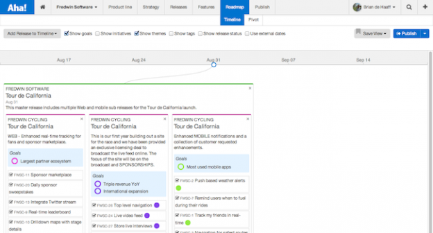 Manage Your Product Portfolio Roadmap Aha Now Supports Master Releases Aha Blog Portfolio Roadmap Template