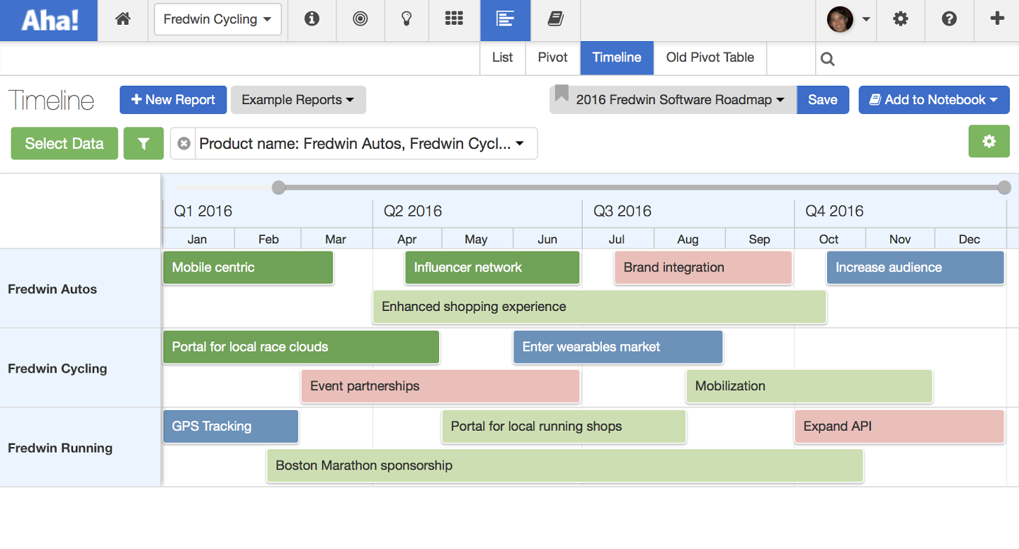 make a roadmap just launched easily customize your beautiful product make a roadmap just launched easily customize your beautiful product